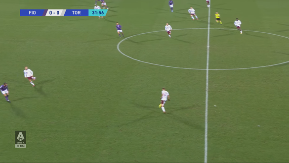 Fiorentina-Torino 0-1, l’analisi del gol: sfruttato al meglio l’errore di Amrabat- immagine 3