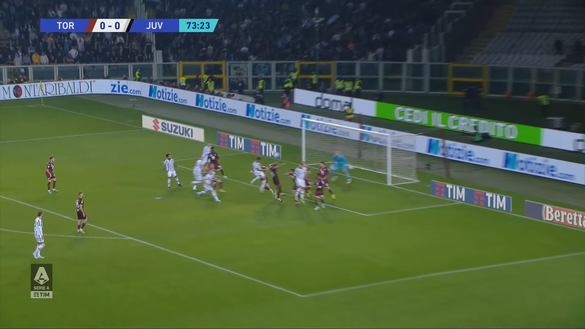 Immagine 2 Torino-Juventus 0-1, l’analisi del gol: la difesa si perde Vlahovic sul 2° palo- immagine 3