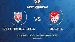 Le pagelle di Repubblica Ceca-Turchia 0-2: Pudil male, Emre Mor frizzante