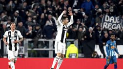 Ronaldo esulta come Simeone, l’UEFA apre un’inchiesta per condotta impropria: la pena…