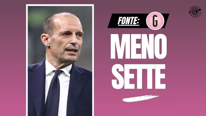 Nasce il Milan di Allegri: lunedì prossimo raduno con due assenti