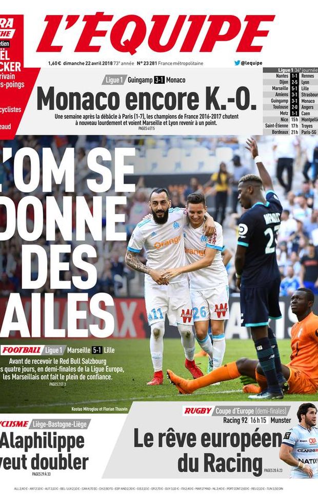Prima Pagina, L’Équipe: “L’OM si regala le ali, pieno di fiducia prima del Salisburgo. Monaco ancora KO…” Prima Pagina, L’Équipe: “L’OM si regala le ali, pieno di fiducia prima del Salisburgo. Monaco ancora KO…”
