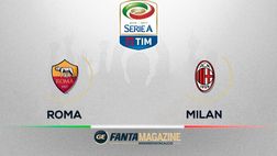 La partita: Roma-Milan 1-0