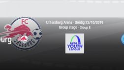 Youth League – Il tabellino di Salisburgo-Napoli 7-2. Devastante rimonta austriaca