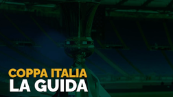 Inter-Fiorentina, dai precedenti alla Supercoppa: la guida alla finale di Coppa italia