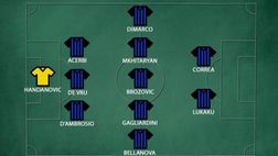 Inter-Sassuolo, la probabile formazione di Inzaghi | VIDEO