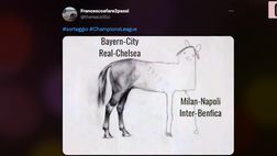 VIDEO Champions League, i meme dei social ai sorteggi di Napoli, Milan ed Inter