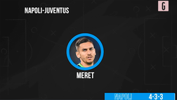 VIDEO Napoli-Juventus, probabili formazioni: ecco le scelte di Spalletti e Allegri