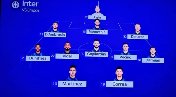 Foto: Sky Inter-Empoli, le probabili formazioni: tanto turnover per Inzaghi, Lautaro-Correa in attacco- immagine 2