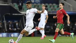 Verona beffato, Lammers va al Genoa. Tentativo per Scamacca