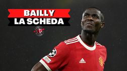 CALCIOMERCATO MILAN – Bailly idea per la difesa: la scheda / News