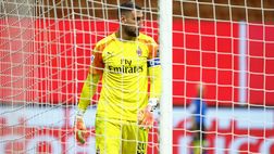 Notizie Milan – Distanza siderale per il rinnovo di Donnarumma