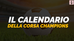 Serie A, il derby di Roma e 4 scontri diretti: il calendario della corsa Champions