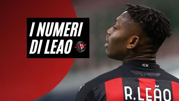 Rafael Leao (attaccante AC Milan), in campo oggi quasi certamente in Milan-Sassuolo | News (Getty Images) Rafael Leao (attaccante AC Milan), in campo oggi quasi certamente in Milan-Sassuolo | News (Getty Images)