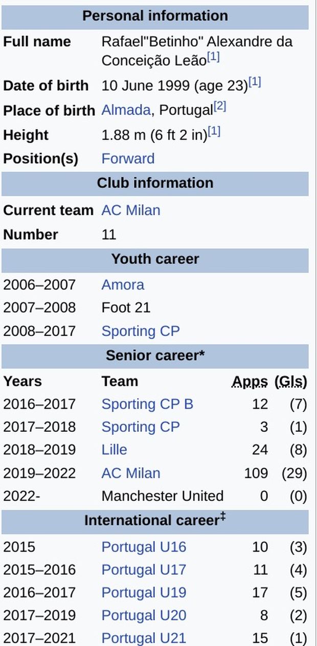 Leao approda in Premier: per un errore su Wikipedia…..- immagine 3