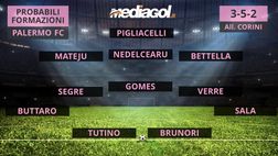 VIDEO PALERMO-BRESCIA, CORINI SFIDA GASTALDELLO: PROBABILI FORMAZIONI