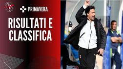 Primavera 1 Timvision, Milan-Spal: risultato e classifica | News