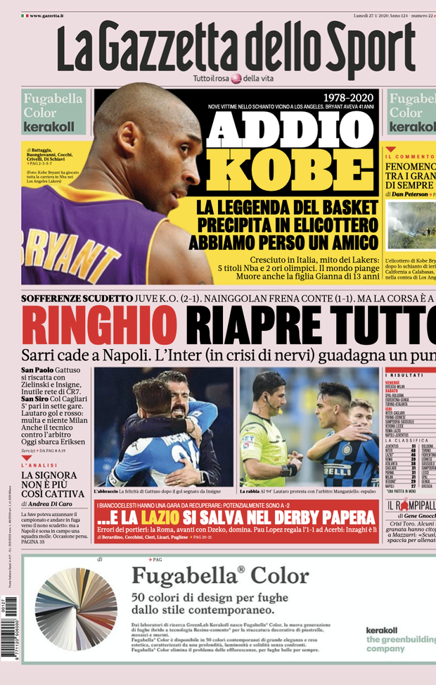 LE PRIME PAGINE DEI QUOTIDIANI SPORTIVI DEL 27.1