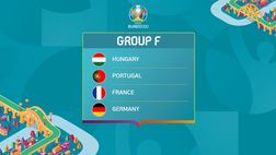 Euro 2021, Gruppo F: Germania, Francia, Portogallo, Ungheria