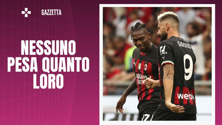 Olivier Giroud Rafael Leao