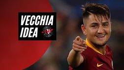 Calciomercato Milan – Proposto Under in uscita dalla Roma: le novità