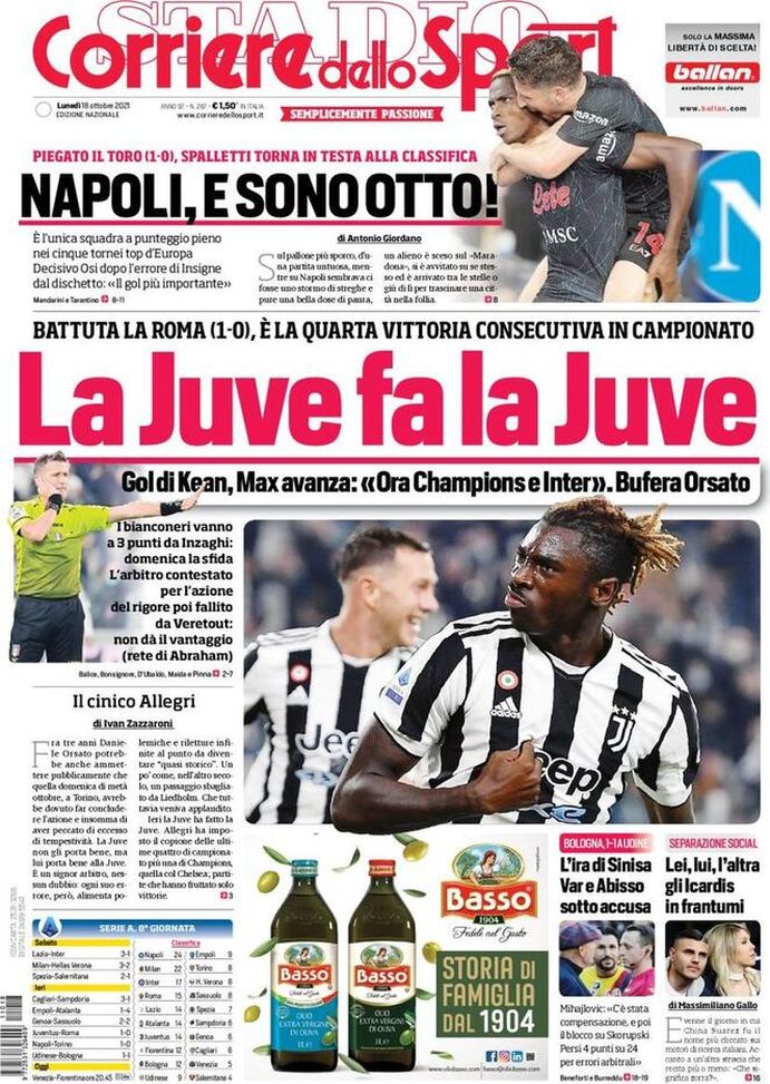 Il Corriere dello Sport