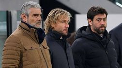 VIDEO Juventus, gli interrogatori, gli indagati: le tappe dell’inchiesta plusvalenze