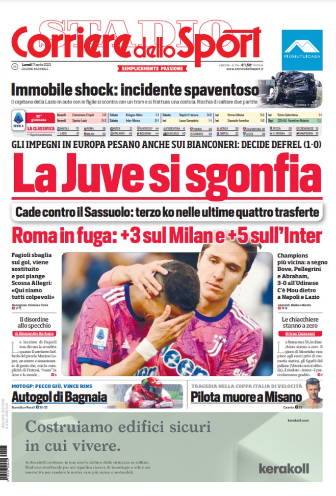 Il Corriere dello Sport