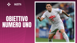 Calciomercato Milan – L’attacco dipende dall’Europa: Okafor il preferito