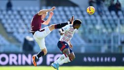 Video – Torino-Cagliari 1-2: il film della partita