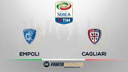 La partita: Empoli-Cagliari 2-0