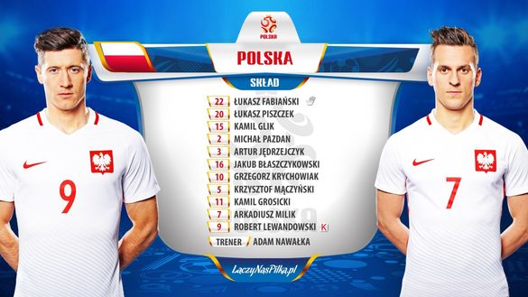 Formazione ufficiale Nazionale Polacca Formazione ufficiale Nazionale Polacca