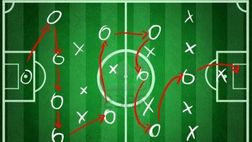 #Fantasocial – Fantacalcio Classic o Mantra? I nostri utenti la pensano così…