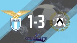 Udinese ordinata e una Lazio troppo brutta per essere vera: è 1-3 all’Olimpico