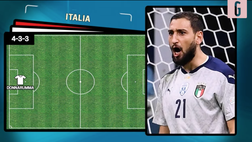VIDEO Italia-Svizzera, la probabile formazione Azzurra: Mancini in campo così