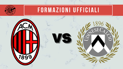 Formazioni ufficiali Milan-Udinese: Messias confermato, c’è Kessie