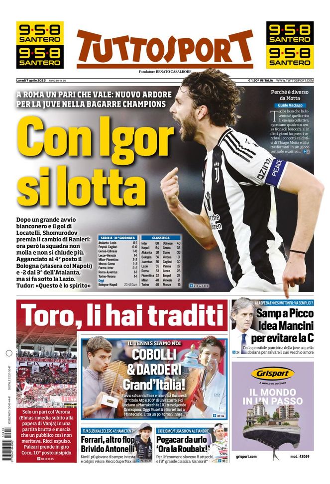 Prima Pagina Tuttosport 07-04-2025 Prima Pagina Tuttosport 07-04-2025