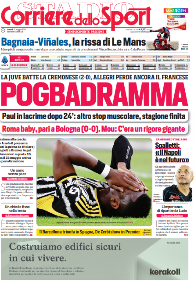 Il Corriere dello Sport