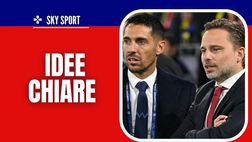 Calciomercato Milan – Difensore: idee chiare per la dirigenza