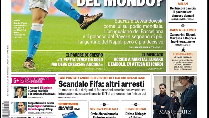 Prima Pagina, La Gazzetta dello Sport: “Caos a Palermo, Zamparini mette fuori rosa Rigoni, Maresca e Daprelà. Higuain il più forte del mondo. Scandalo Fifa, altri arresti” Prima Pagina, La Gazzetta dello Sport: “Caos a Palermo, Zamparini mette fuori rosa Rigoni, Maresca e Daprelà. Higuain il più forte del mondo. Scandalo Fifa, altri arresti”