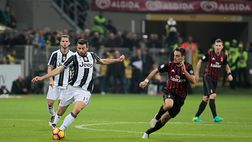 Supercoppa Italiana – Juventus-Milan, la probabile formazione bianconera