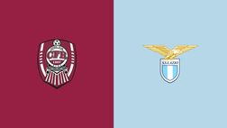 Cluj-Lazio 0-0, gli highlights