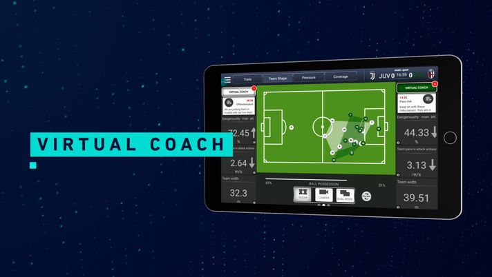 In Serie A, grazie al 'Football Virtual Coach', un sistema altamente innovativo permetterà agli staff tecnici di analizzare il rendimento delle squadre a partita in corso In Serie A, grazie al 'Football Virtual Coach', un sistema altamente innovativo permetterà agli staff tecnici di analizzare il rendimento delle squadre a partita in corso