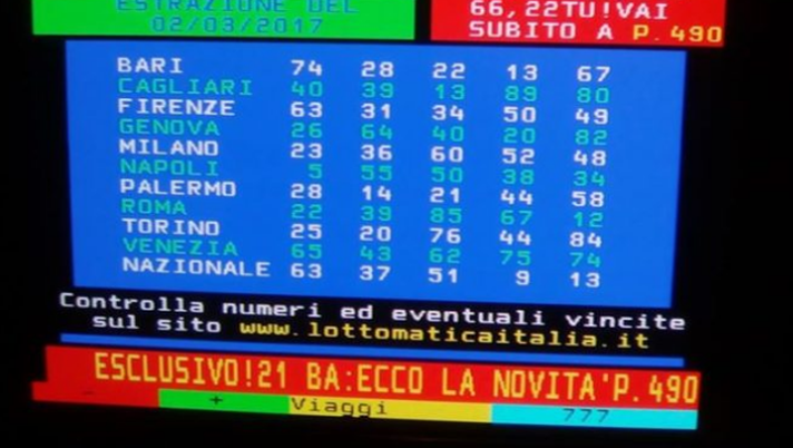 da Televideo  da Televideo