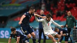 Europei, Inghilterra-Scozia 0-0: un derby tutto all’inglese