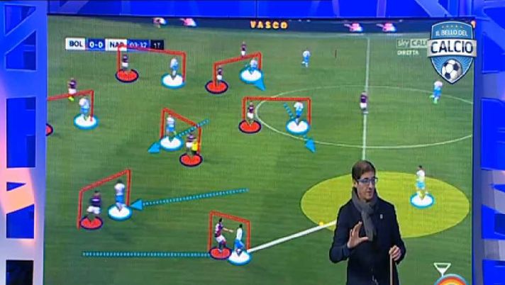 Bacconi controcorrente: “Napoli, c’è un problema serio a centrocampo e in difesa” 