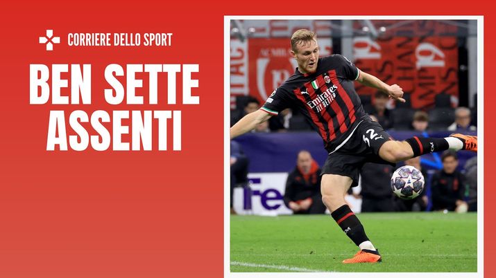 Tommaso Pobega AC Milan