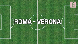 VIDEO Roma-Hellas Verona, le scelte di Mourinho: i giallorossi così all’Olimpico