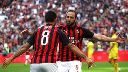 Ex Milan – Suso: “Higuaín, che grande piacere giocare con te”