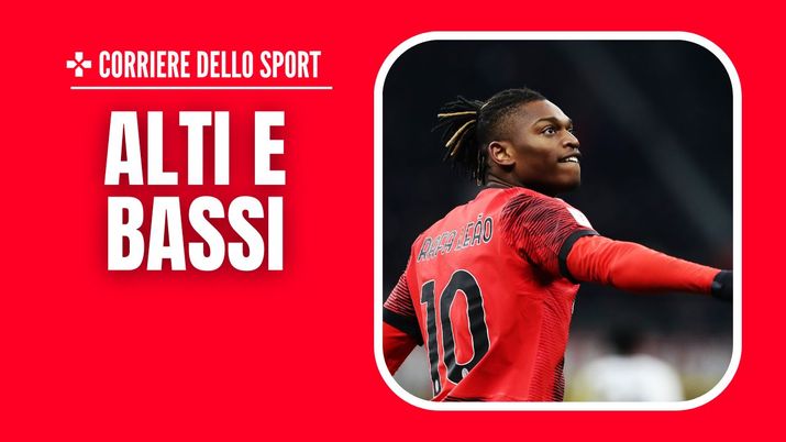 Rafael Leao AC Milan
